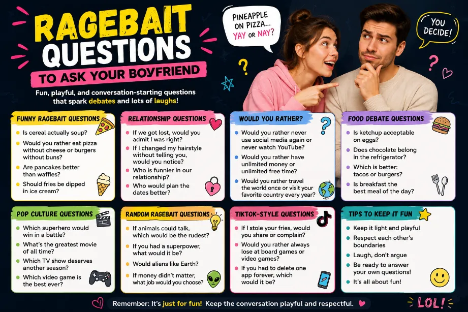 Ragebait Questions to Ask Your Boyfriend